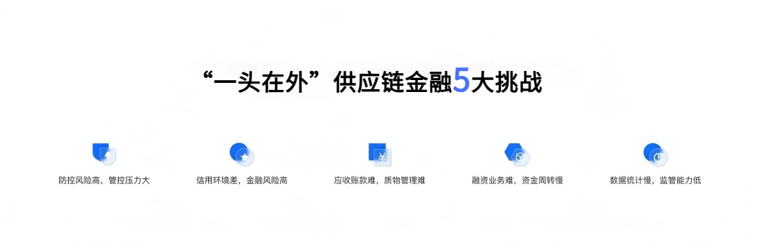 供业链图1.jpg